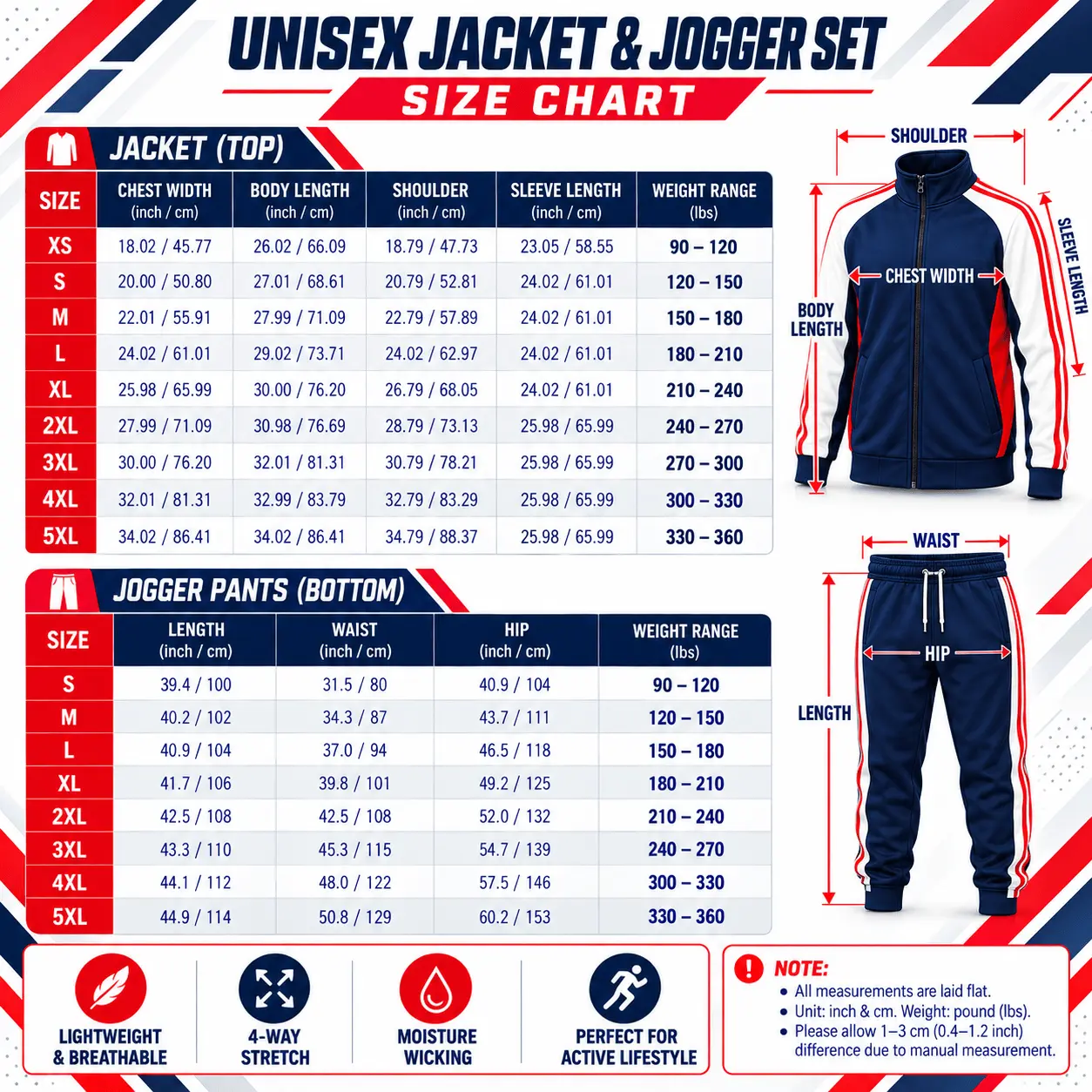 Lsu Tigers | Premium NCAA Nordic Heritage Full Zip Jacket And Jogger Set NDN - Image 2