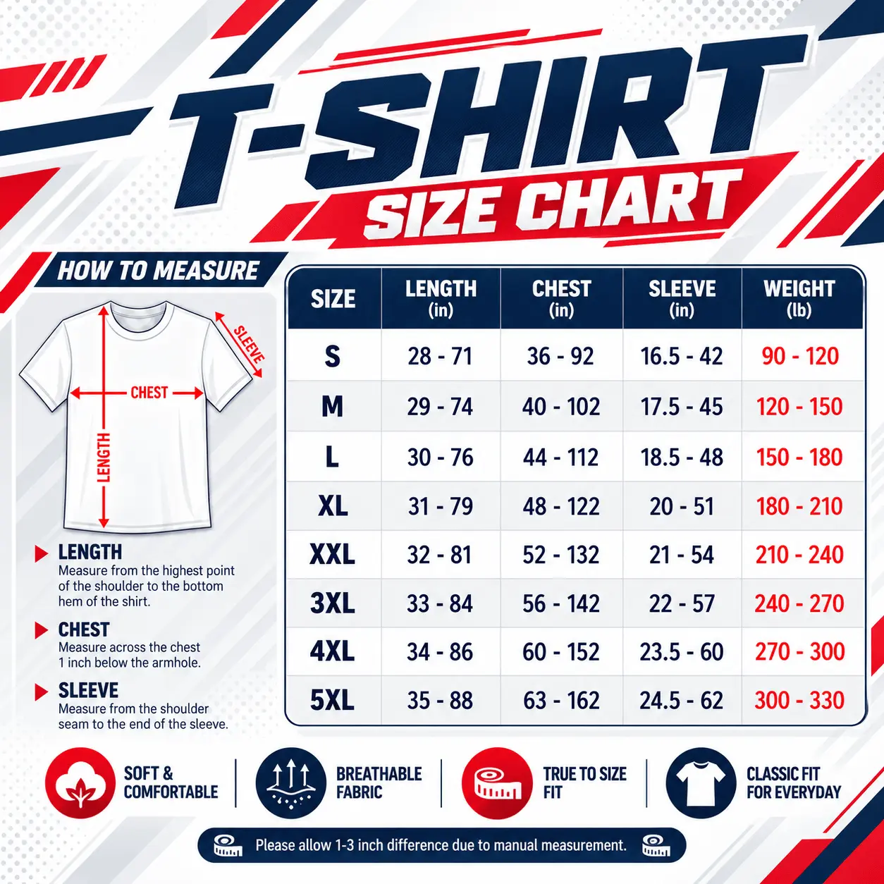 Ucla Bruins | Premium NCAA Velocity Slash Performance Crewneck T-Shirt NDN - Image 2