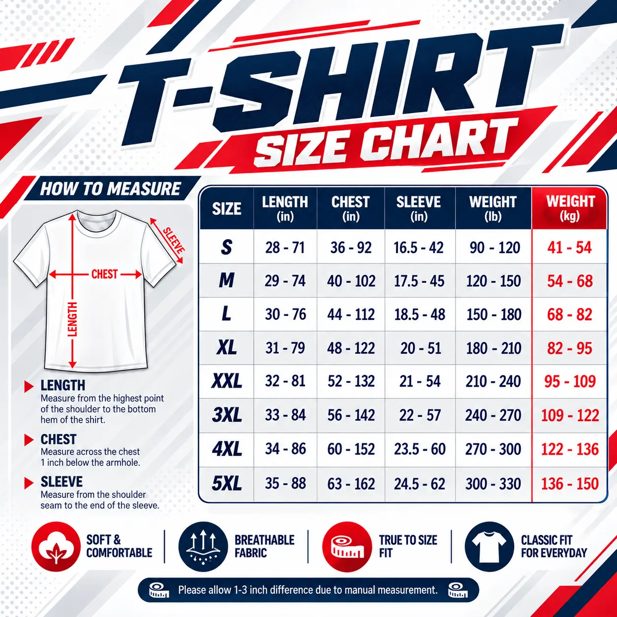 Edmonton Oilers | Premium NHL Inferno Slash Performance T-Shirt NDN - Image 2