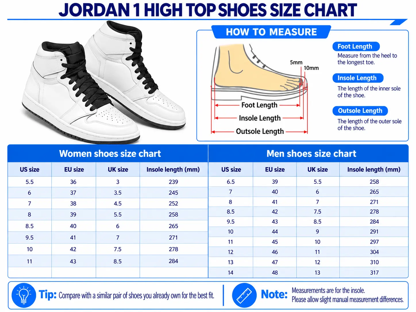 Los Angeles Chargers | NFL Classic High Top Sneakers - Image 2